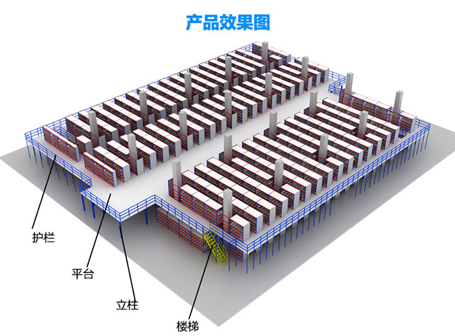 阁楼货架产品效果图