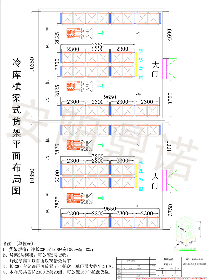 医药行业仓库货架方案
