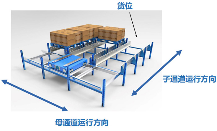 智能存储系统