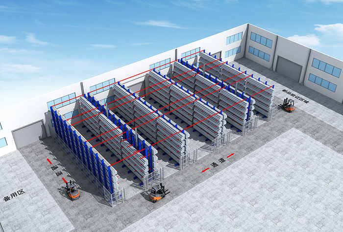 建材行业悬臂货架仓储方案